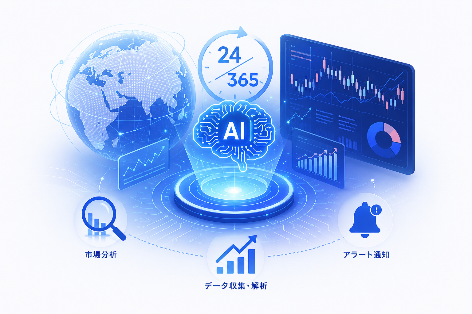 AIが24時間365日、市場を分析するイメージ