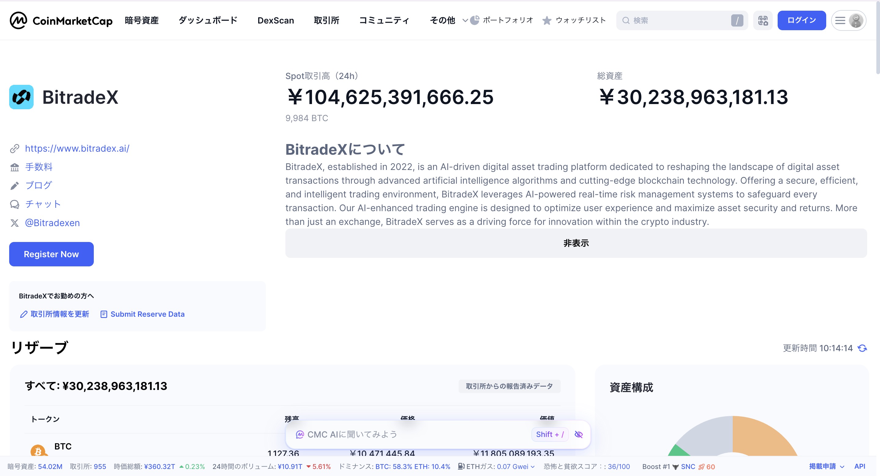 CoinMarketCapに掲載されたBitradeXの取引所情報とリザーブデータ